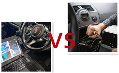 Why European Cars Map & Radio Can Be Reprogrammed,but Japanese Cars Can NOT